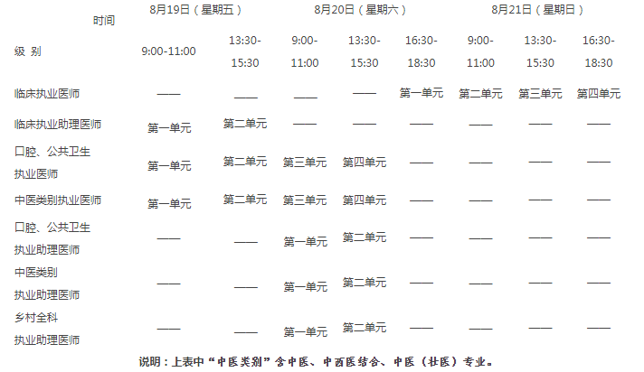 执业医师资格考试计算机考试时间