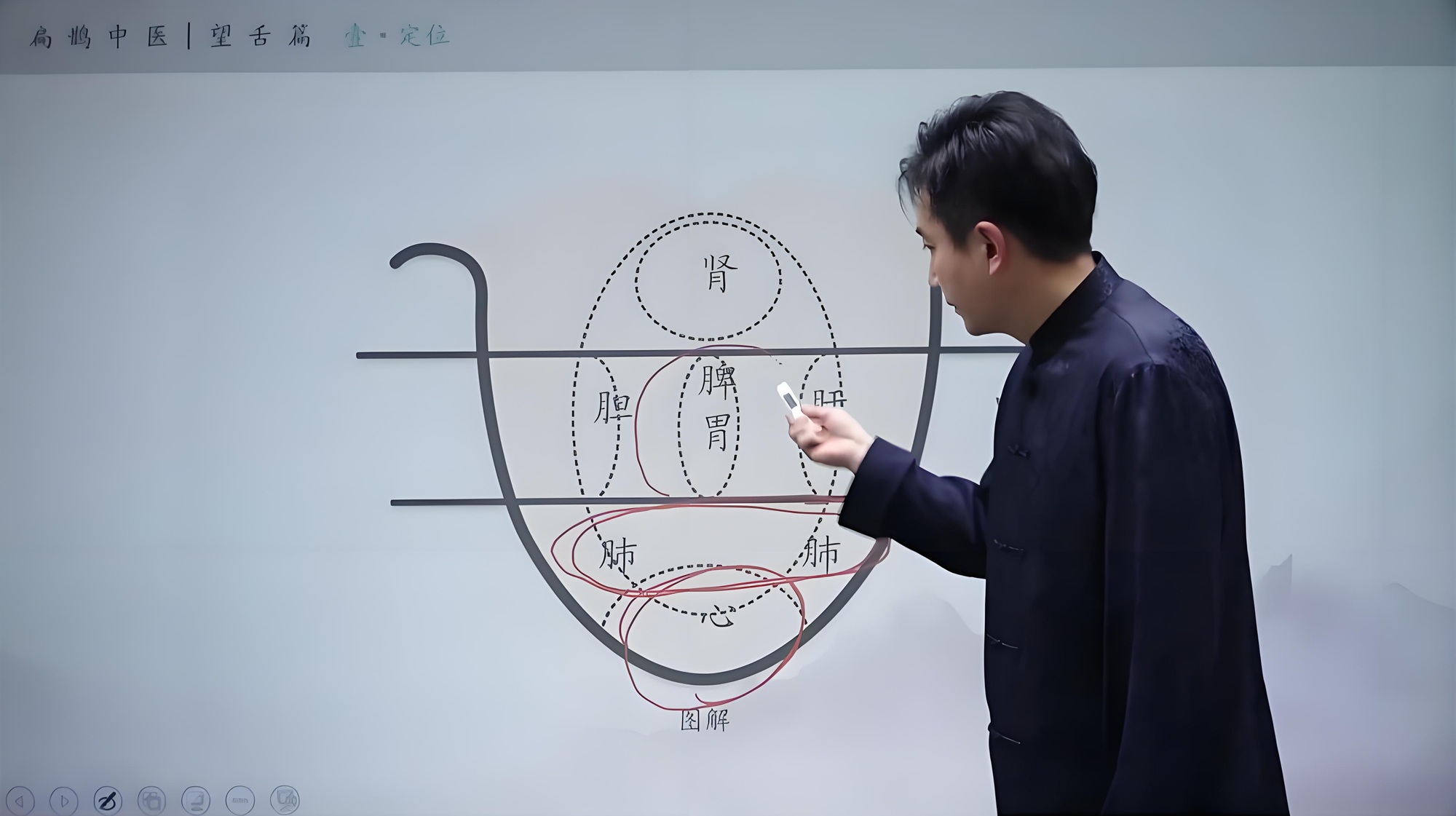 三步观舌法及其应用