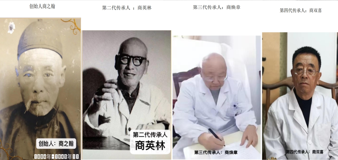 商氏家族医学世家