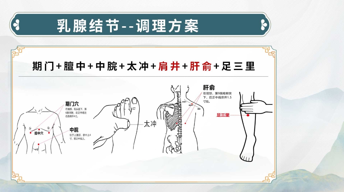 生命全息手诊——乳腺结节诊断方法（附调理方案）！