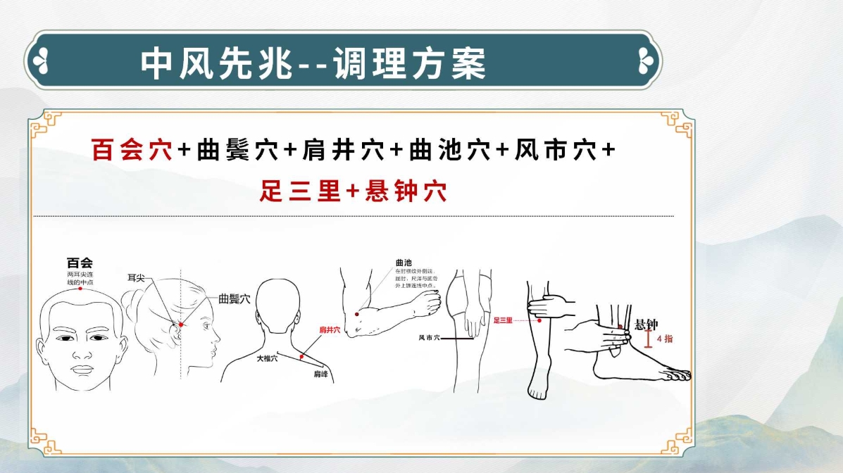 生命全息手诊——中风诊断方法（附调理方案）！