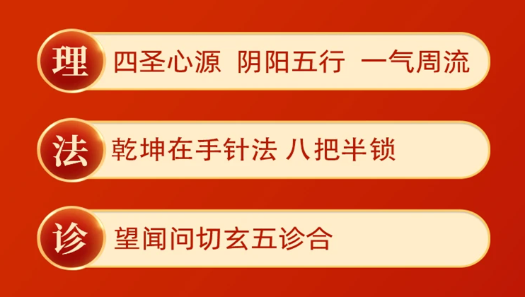 搭乘中医发展快车，以岐黄易医术开启价值人生