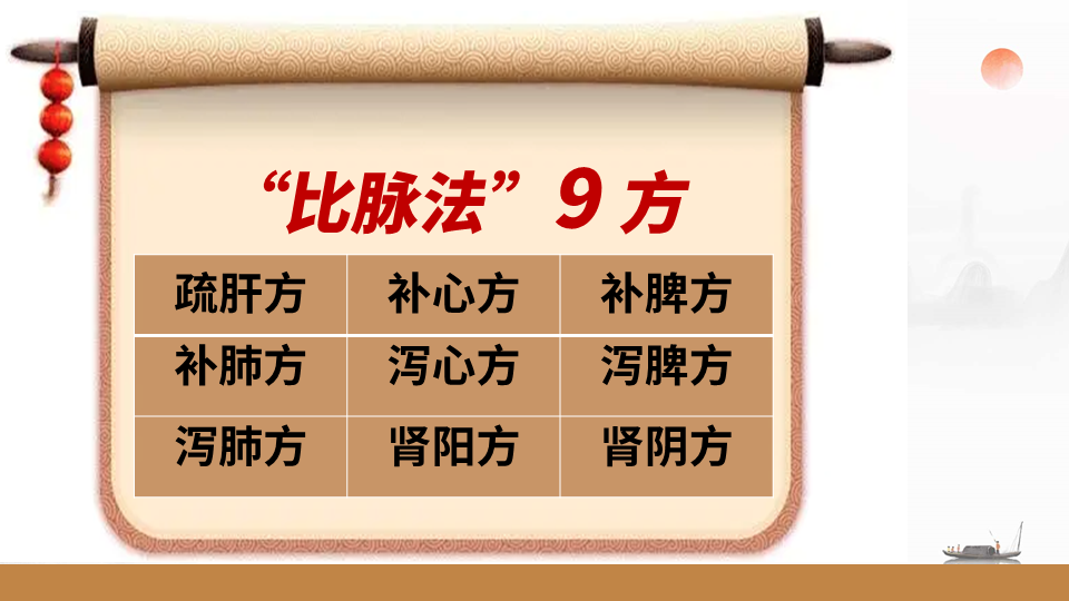 探秘张震脉诊课程：开启中医脉诊学习新旅程！