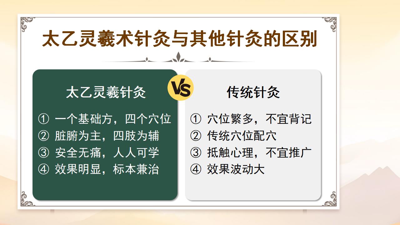 中域教育第2期太乙灵羲术弟子密训（邓州站）盛大开启！