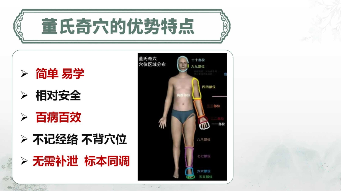 中域教育第 6 期董氏奇穴实战班学术交流会（青岛站）开课啦！