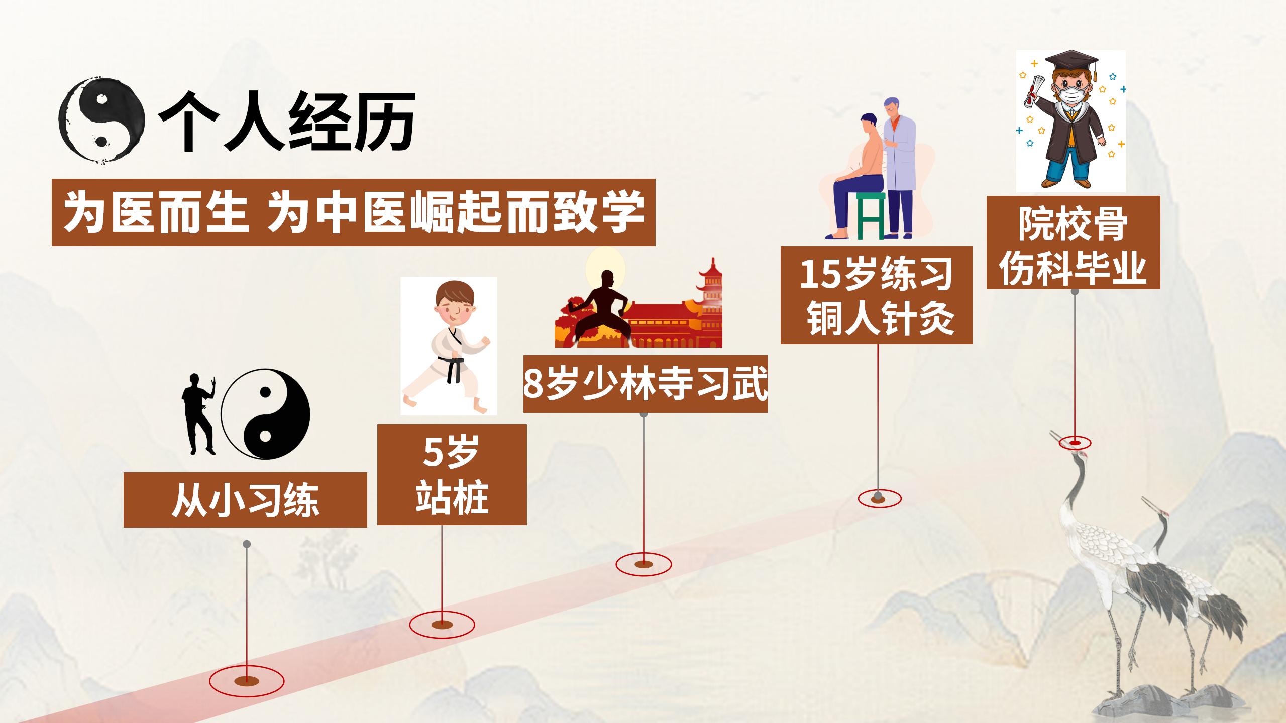 中域教育第 10 期陈氏太极正骨学术交流会（沈阳站）正式开课！
