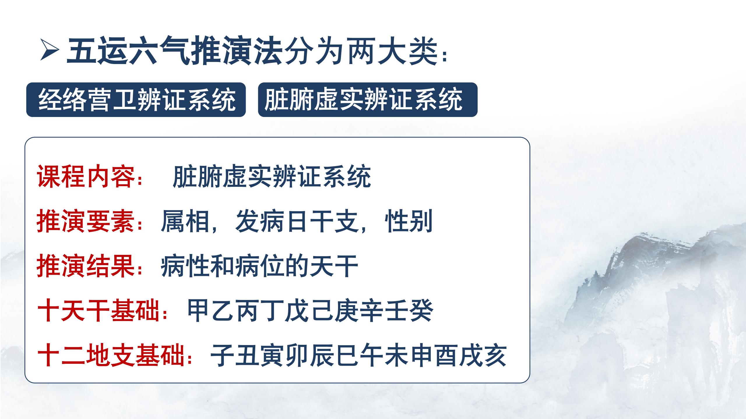 中域教育第14期泰山非遗经方学术交流会（青岛站）开课啦！